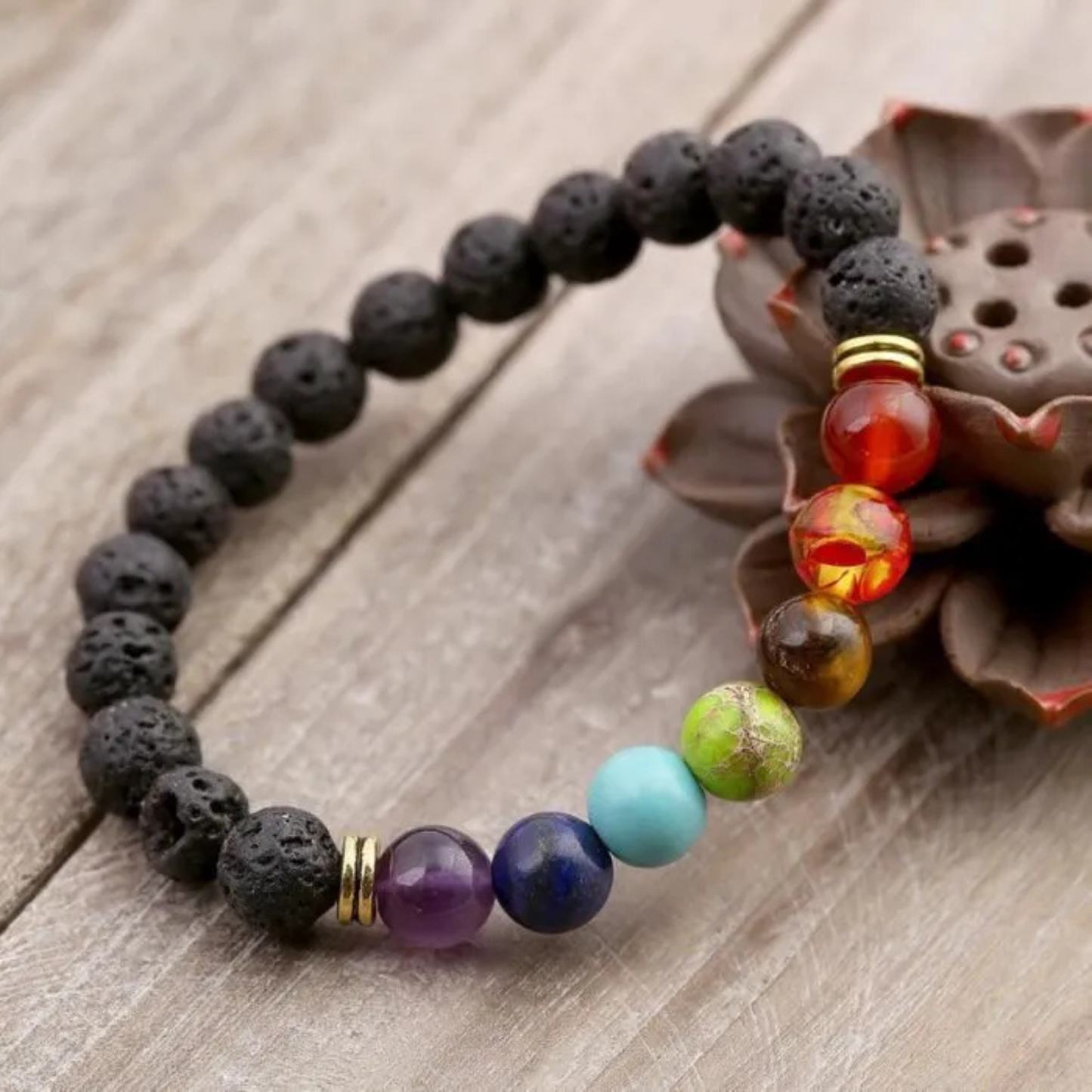🔮 Bracelets Chakras “Énergie & Protection”