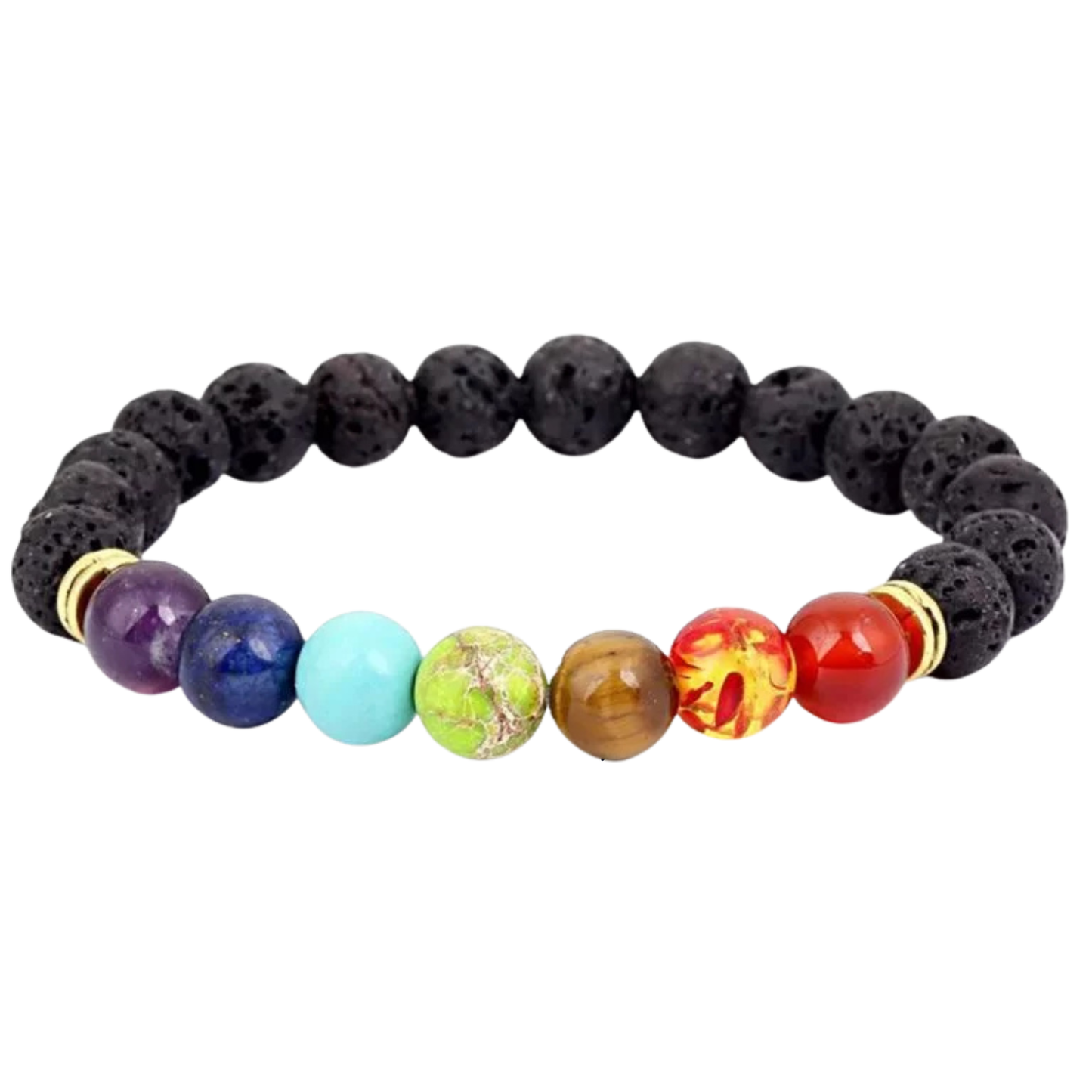 🔮 Bracelets Chakras “Énergie & Protection”